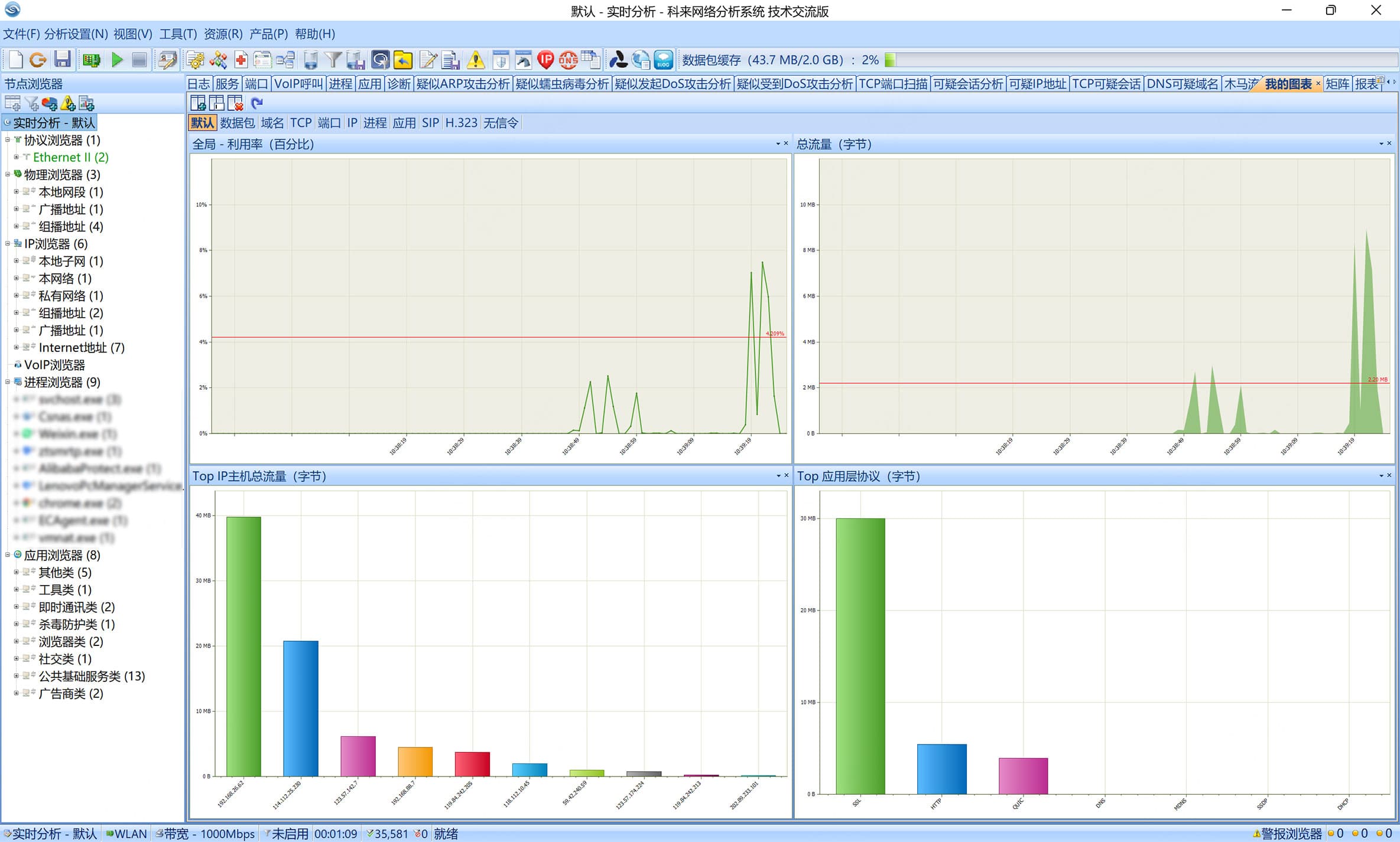 科来网络分析系统（技术交流版）